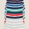 M&S Collection Underwear 5pk Cotton Rich With Stretch Striped Trunks (2-16 Yrs) 2 M&S Collection Underwear 5pk Cotton Rich With Stretch Striped Trunks (2-16 Yrs) -Cheap School Uniform Store SD 04 T71 5676D ZZ X EC 0